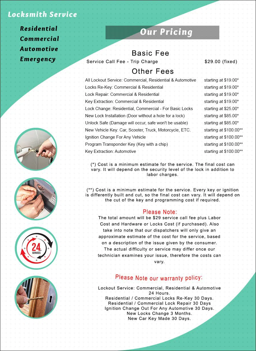 TX Locksmith Store Georgetown, TX 888-801-8148